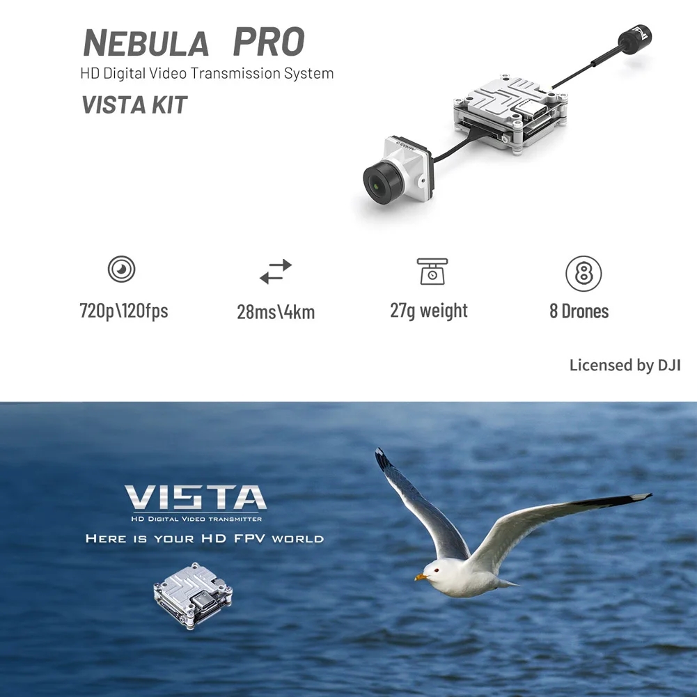 Kit Caddx Nebula Pro Vista Met - Caddx Vista Nebula Pro Digital Kit reseña y precio